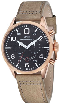 Вся коллекция Hawker Harrier II