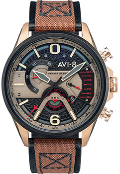 Вся коллекция Hawker Harrier II
