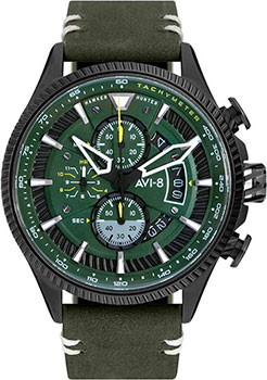 Вся коллекция Hawker Hunter Avon Edition