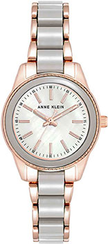Вся коллекция Plastic