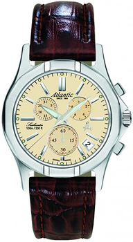 Часы Atlantic Seahunter 100 70461.41.91