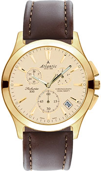 Часы Atlantic Seahunter 71460.45.31