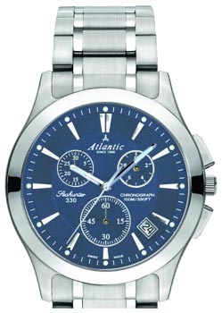 Часы Atlantic Seahunter 71465.41.51