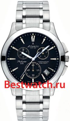 Вся коллекция Seahunter