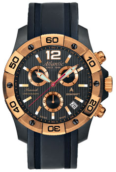 Часы Atlantic Searock 87471.48.65RG