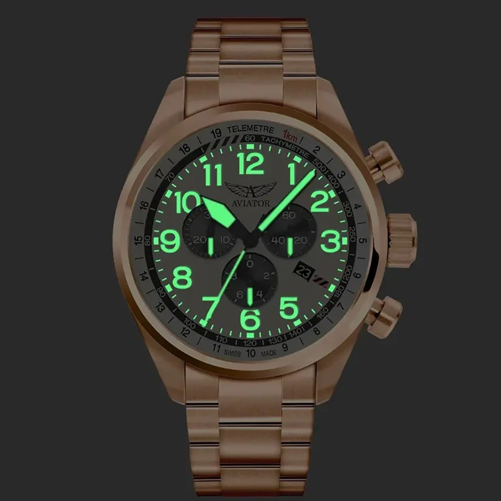 Aviator V.2.25.2.173.5