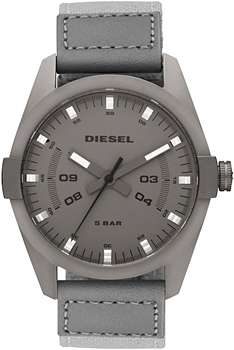 Вся коллекция Diesel