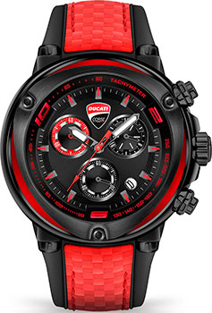 Вся коллекция Classic Chrono