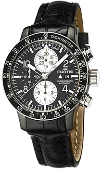 Вся коллекция B 42 Flieger