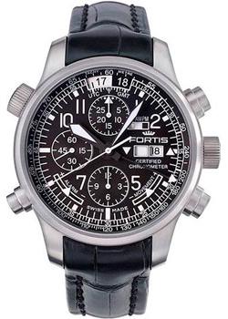 Вся коллекция F-43 Flieger