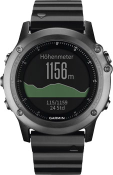 Вся коллекция Fenix 3