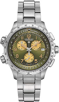 Вся коллекция Khaki Aviation