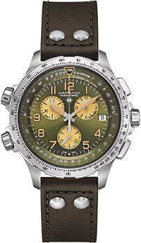 Вся коллекция Khaki Aviation