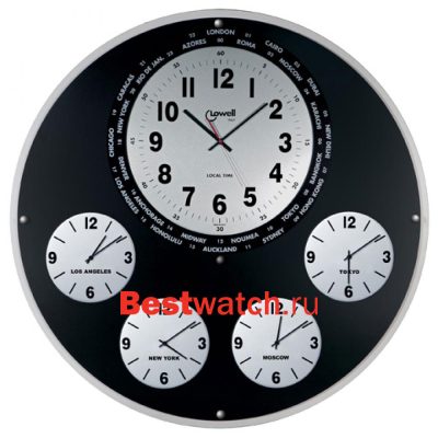 Вся коллекция Multifunction