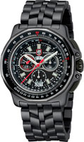 Luminox Air XA.9272