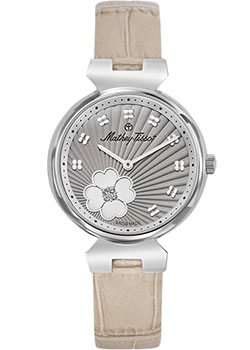 Вся коллекция Fiore