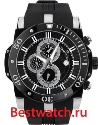 Вся коллекция Powertech