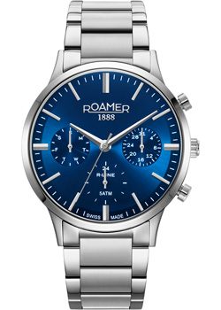 Вся коллекция R-Line Classic