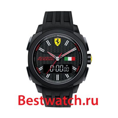 Вся коллекция Aerodinamico