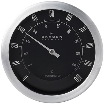 Вся коллекция CLOCK