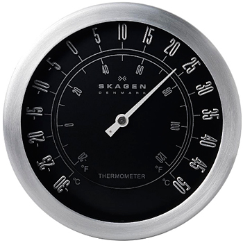 Вся коллекция CLOCK