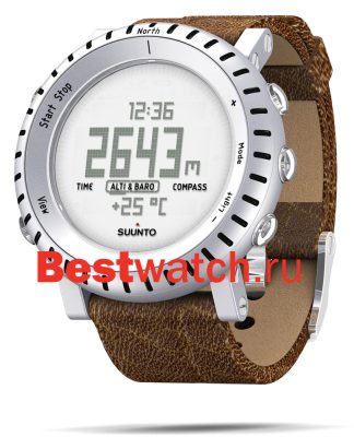 Вся коллекция Outdoor