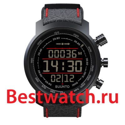 Вся коллекция Elementum