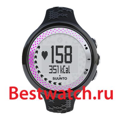 Вся коллекция Fitness