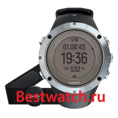 Вся коллекция Ambit3