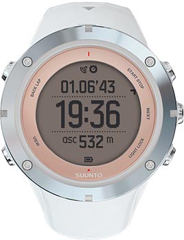 Вся коллекция Ambit3
