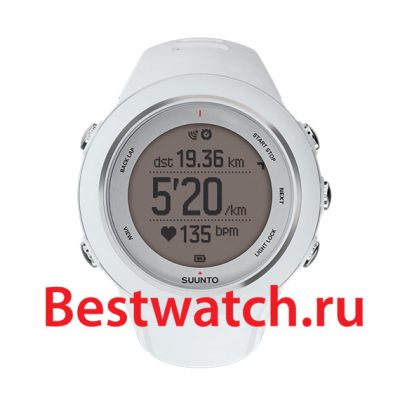 Вся коллекция Ambit3
