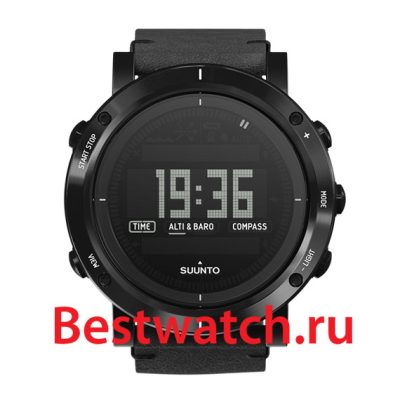 Вся коллекция Essential