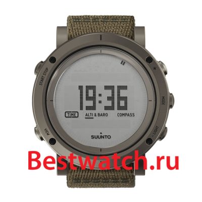Вся коллекция Essential