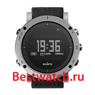 Вся коллекция Essential