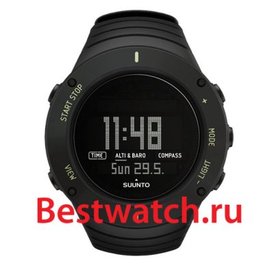 Вся коллекция Core