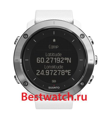 Вся коллекция Traverse