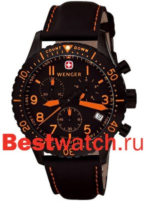Вся коллекция Aerograph