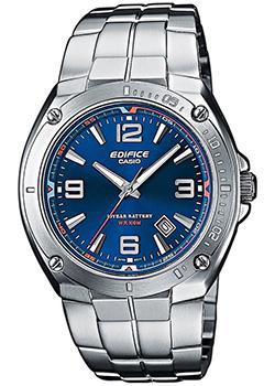 Вся коллекция Edifice