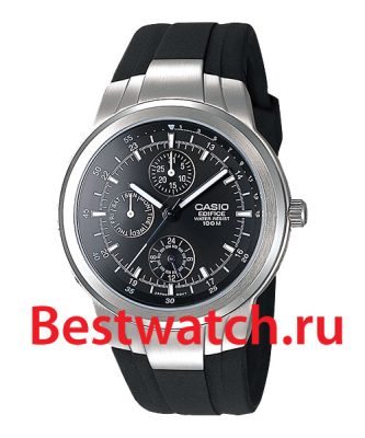 Вся коллекция Edifice