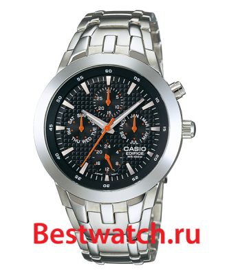 Вся коллекция Edifice