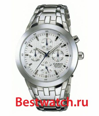 Вся коллекция Edifice