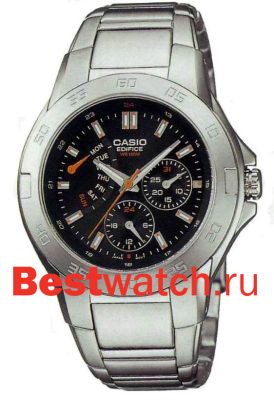 Вся коллекция Edifice
