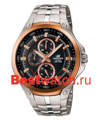Вся коллекция Edifice