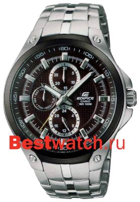 Вся коллекция Edifice