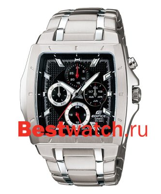 Вся коллекция Edifice