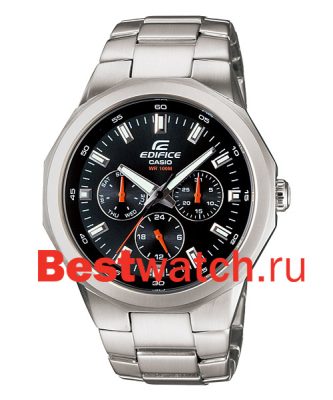 Вся коллекция Edifice