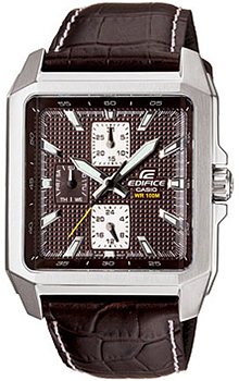 Вся коллекция Edifice
