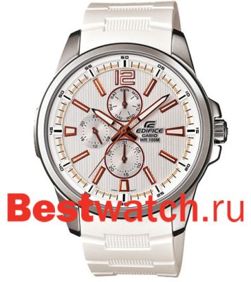 Вся коллекция Edifice