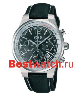 Вся коллекция Edifice