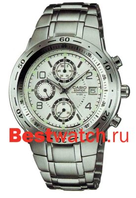 Вся коллекция Edifice